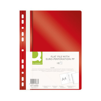 Fascikla Report file Q