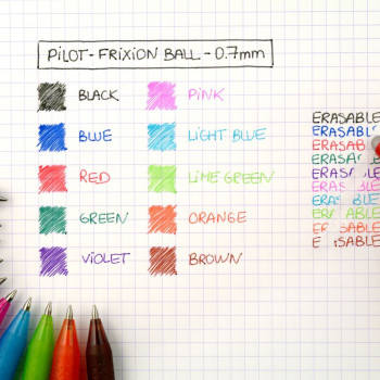 Gel roler Frixion Ball